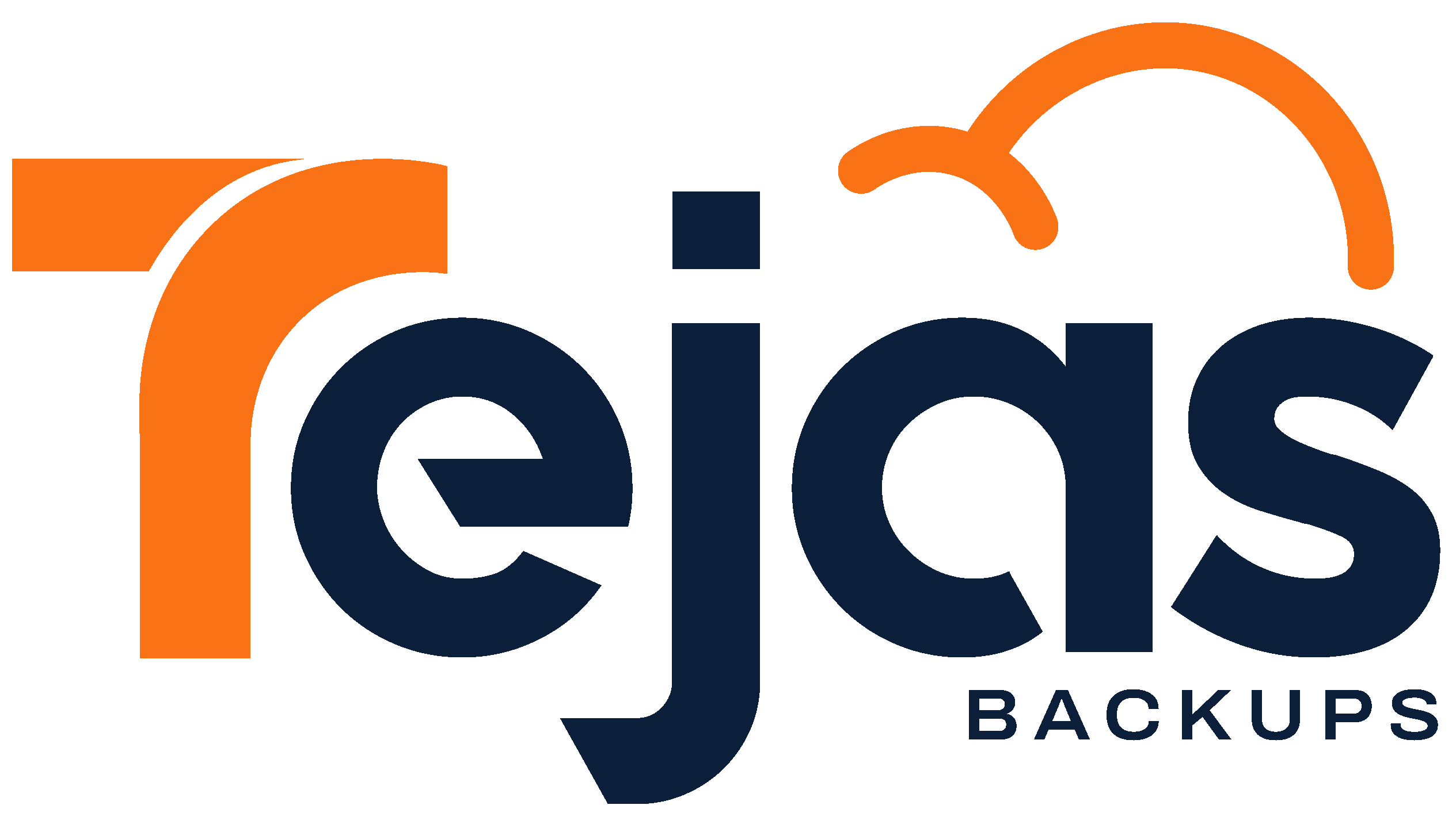 Tejas Backups